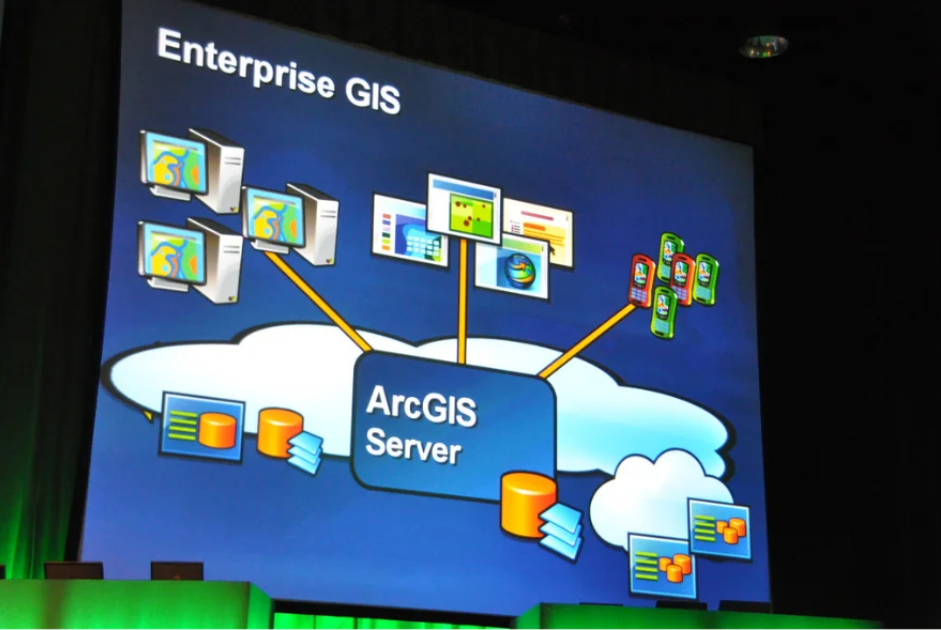 enterprise gis portal