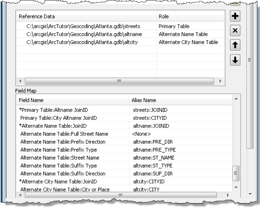 Alt city name table field mapping