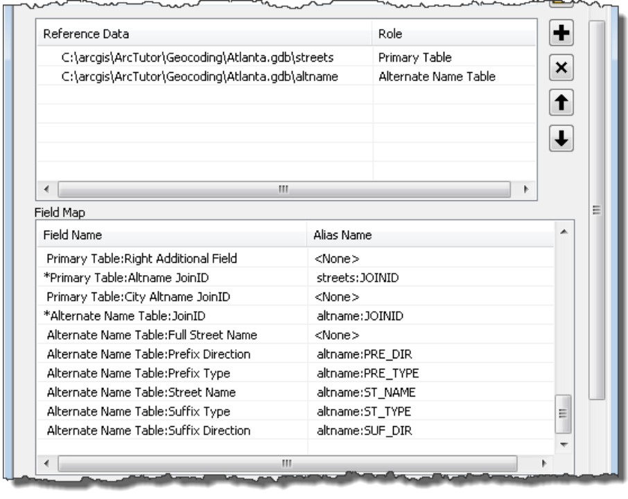 Altname table field mapping