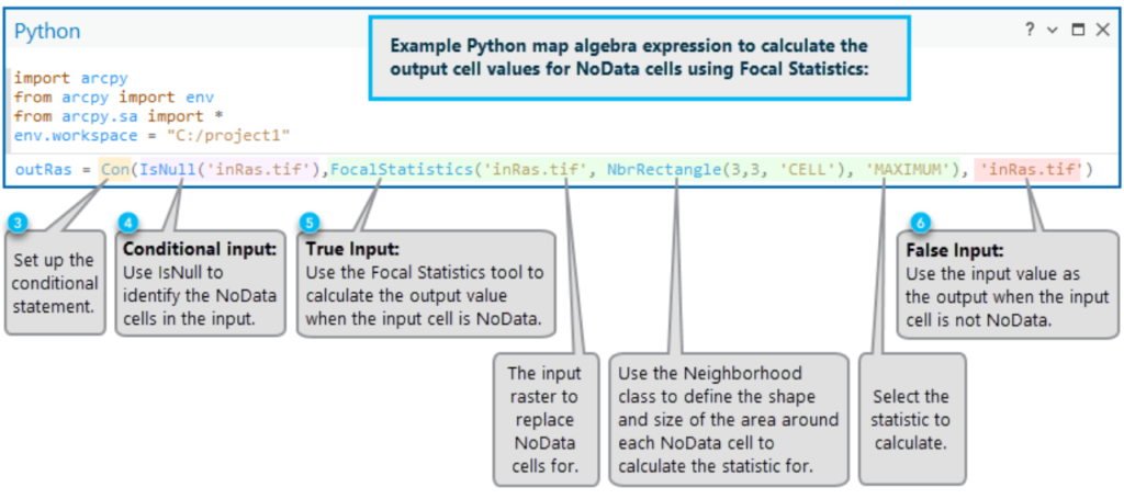 An example of a map algebra expression in Python that incorporates the Focal Statistics tool.