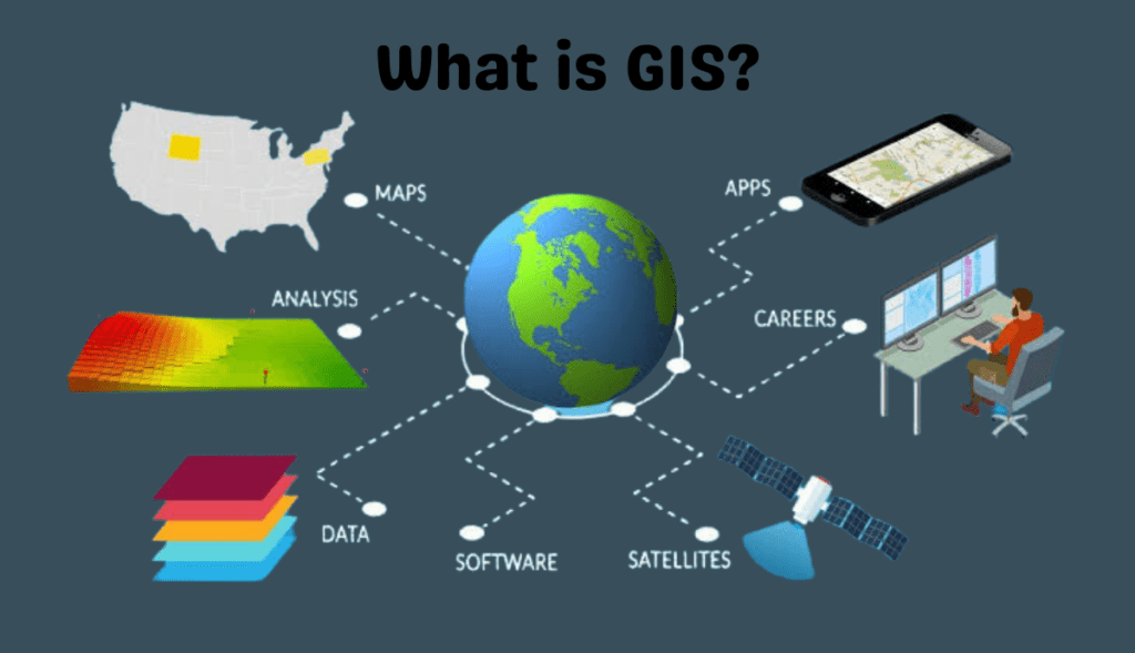 Understanding GIS: Components and Applications - Remote Sensing & GIS Club