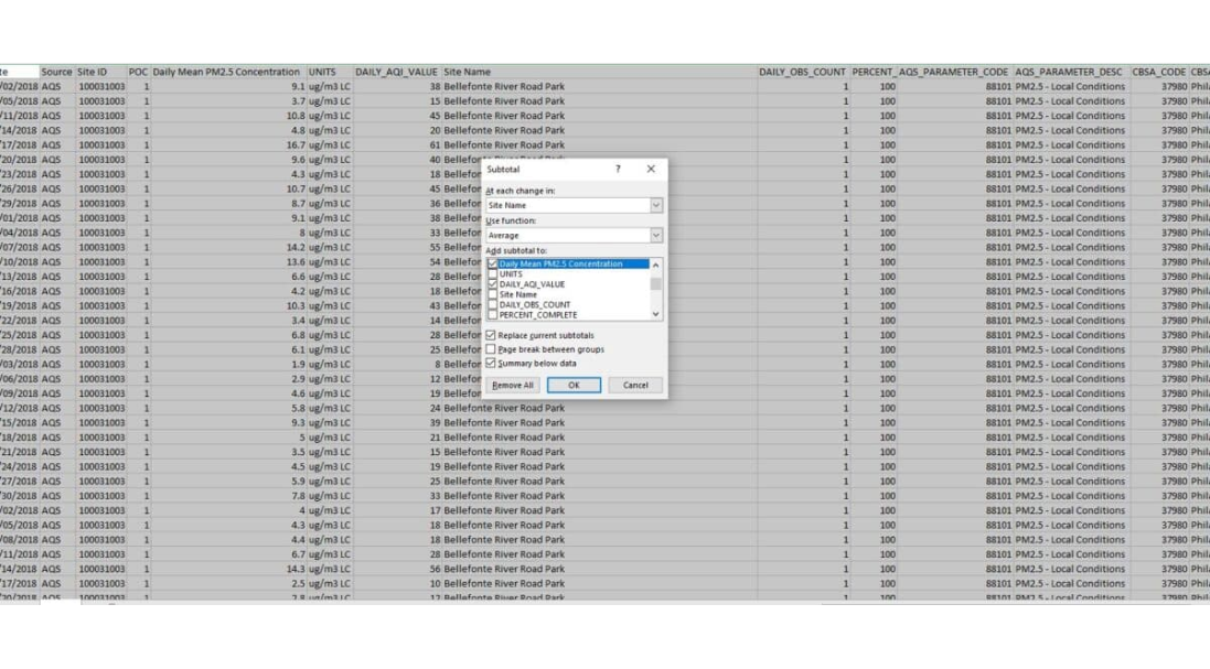How to Create an Air Pollution Map Using ArcGIS Pro – Remote Sensing ...