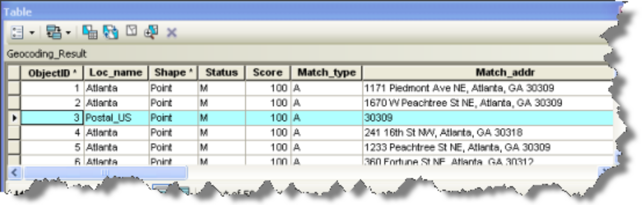 Exercise 4: Geocoding addresses in a table and rematching unmatched ...