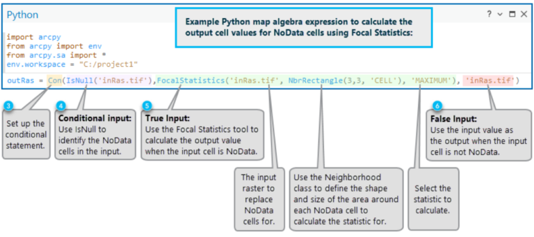 No Data No Problem - How to fill NoData holes in rasters - Remote ...