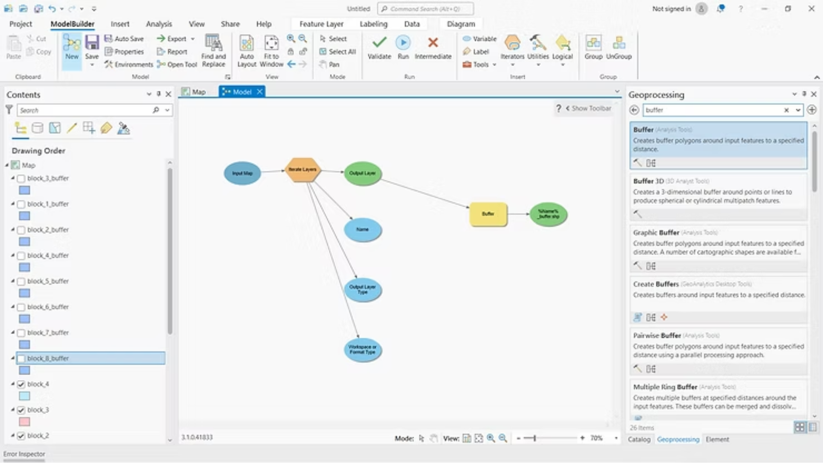 Figure 2 Model Builder interface displaying the workflow canvas where tools and iterators are arranged.
