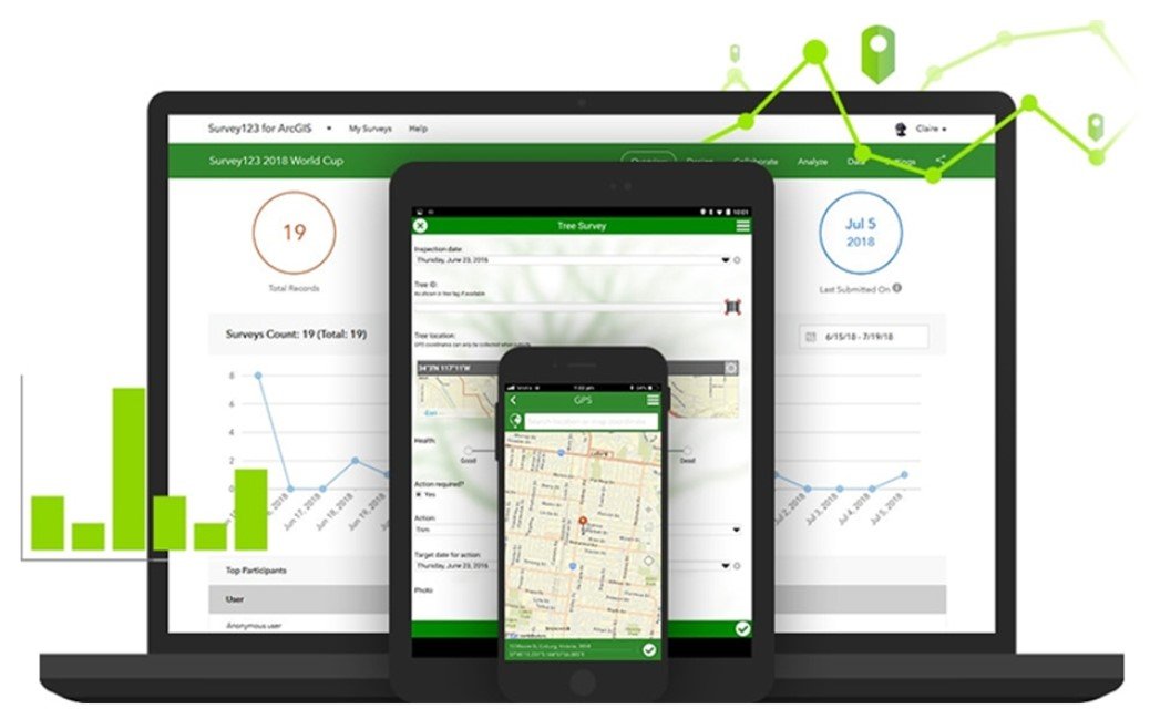 esri survey123
