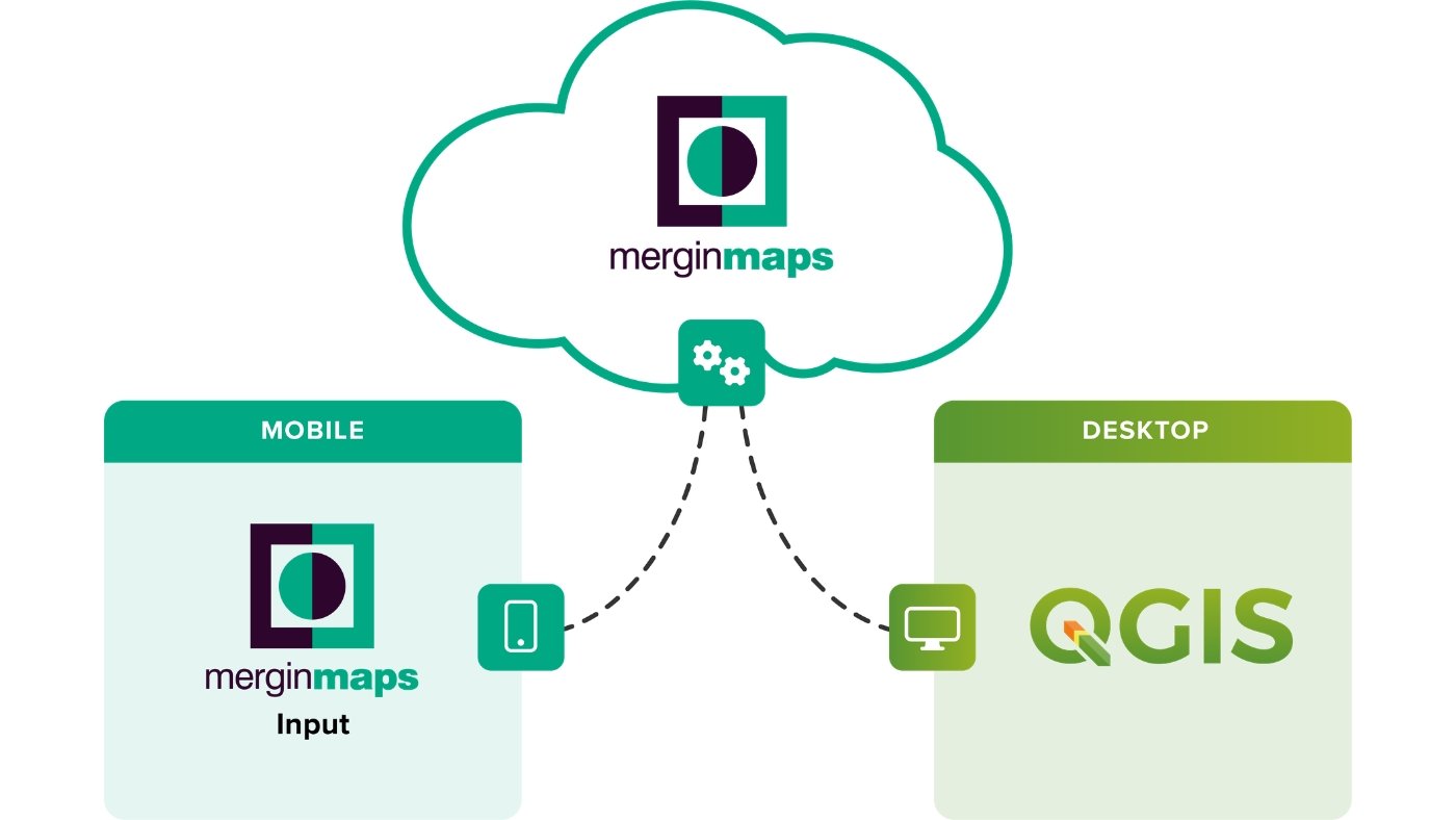 inputapp